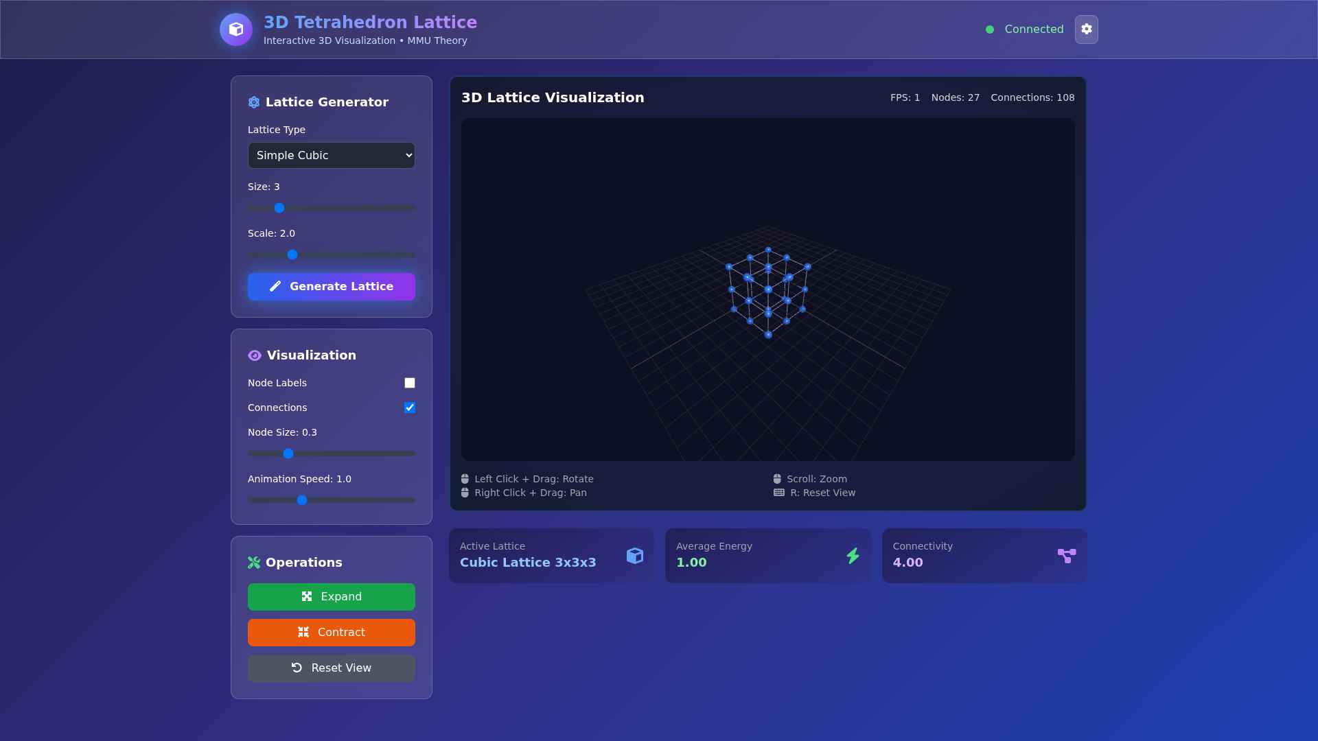 Menembus Batas Dimensi: Eksplorasi Simulasi Osilasi Tetracore